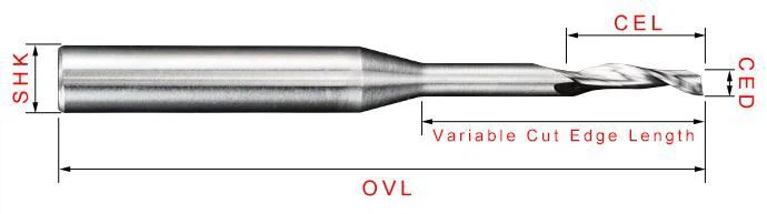 product spec